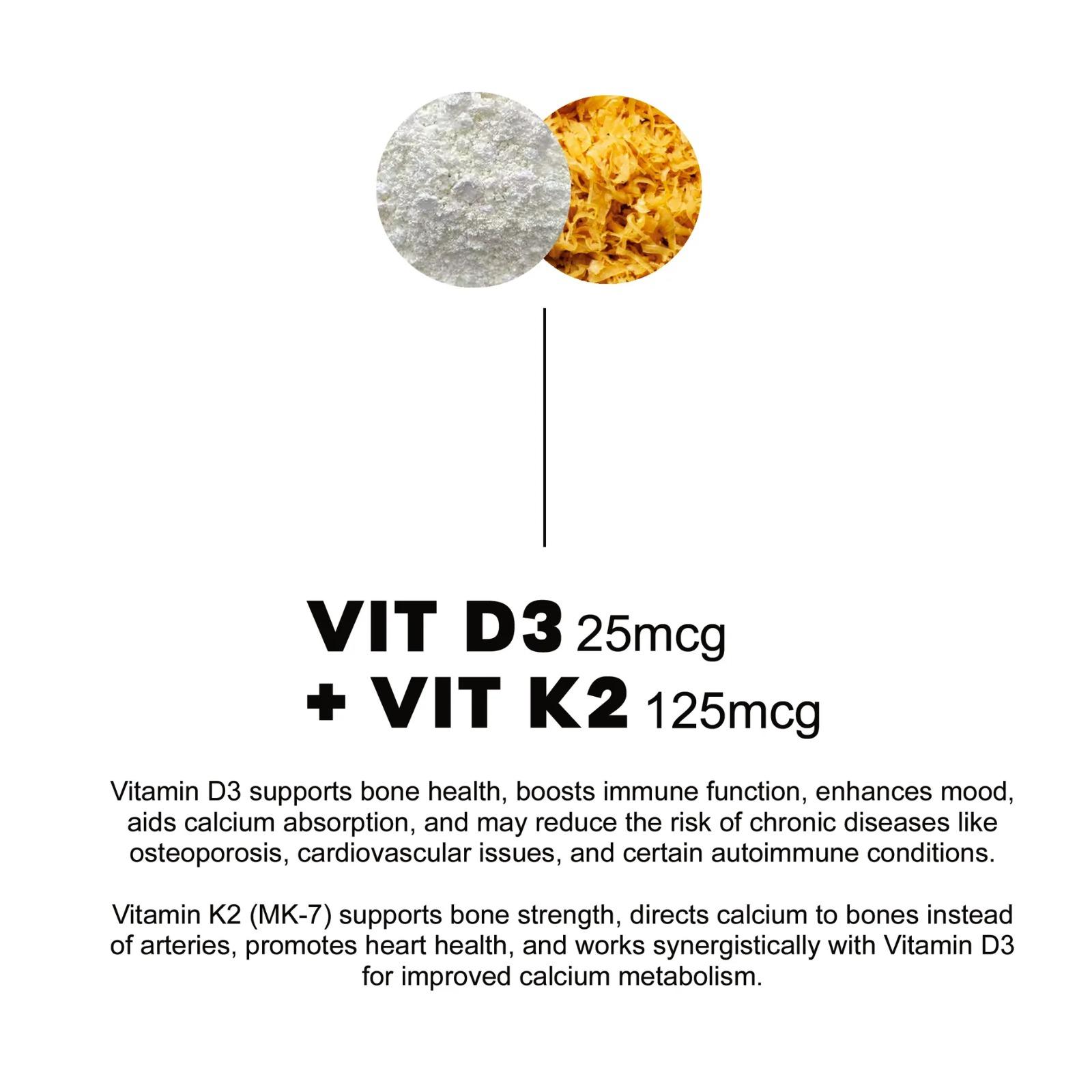 Wellness Performance Pack 6