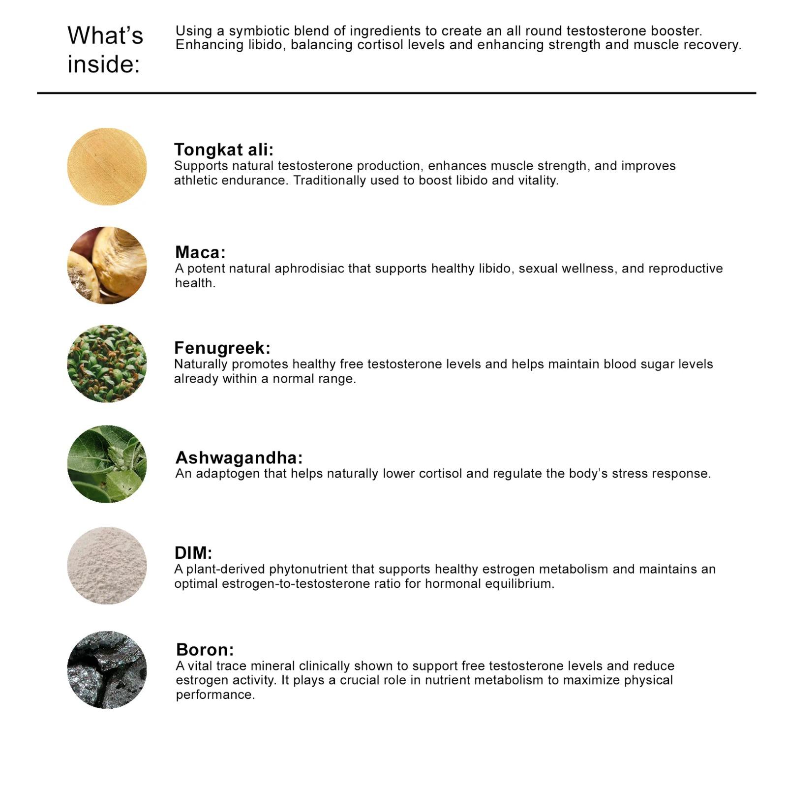Hormone & Testosterone Regulator 4